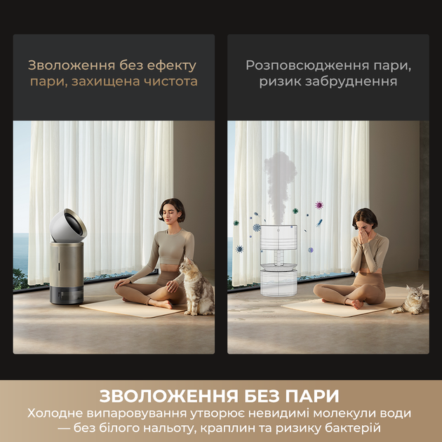 Климатический комплекс Dreame PM30 - изображение 5