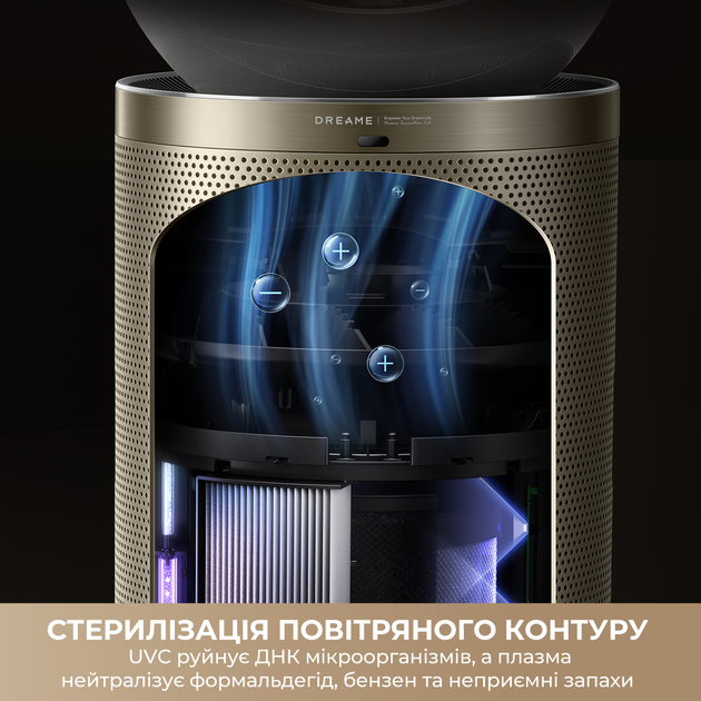 Климатический комплекс Dreame PM30 - изображение 9