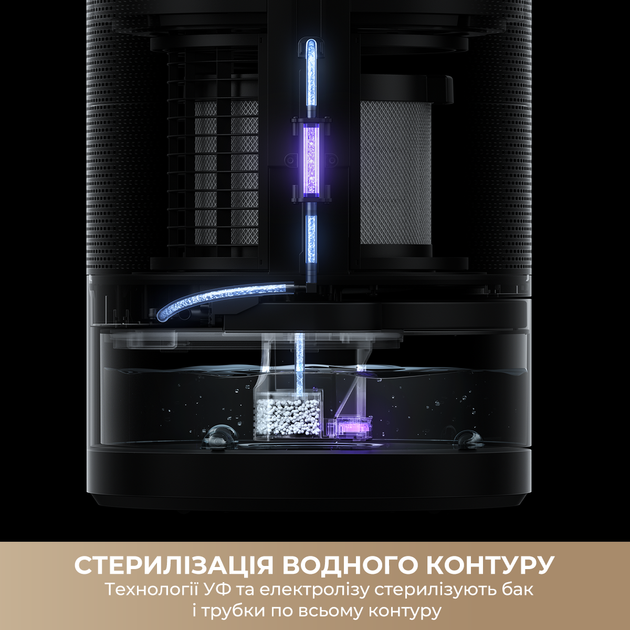 Климатический комплекс Dreame PM30 - изображение 10