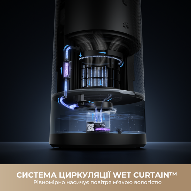 Климатический комплекс Dreame PM30 - изображение 15