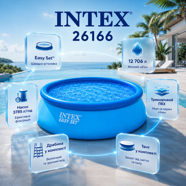 Надувной бассейн Intex Easy Set 26166 - изображение 4