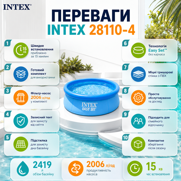 Надувной бассейн Intex 28110-4 Easy Set - изображение 4