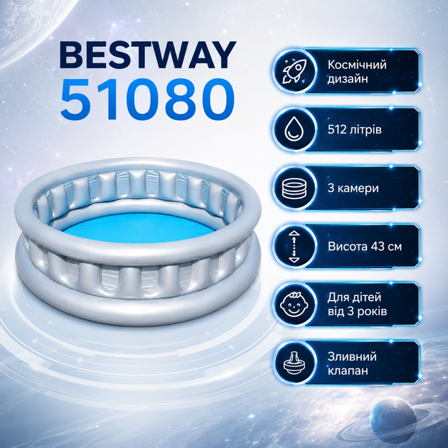 Дитячий надувний басейн Bestway 51080 «Космічний корабель» - зображення 3