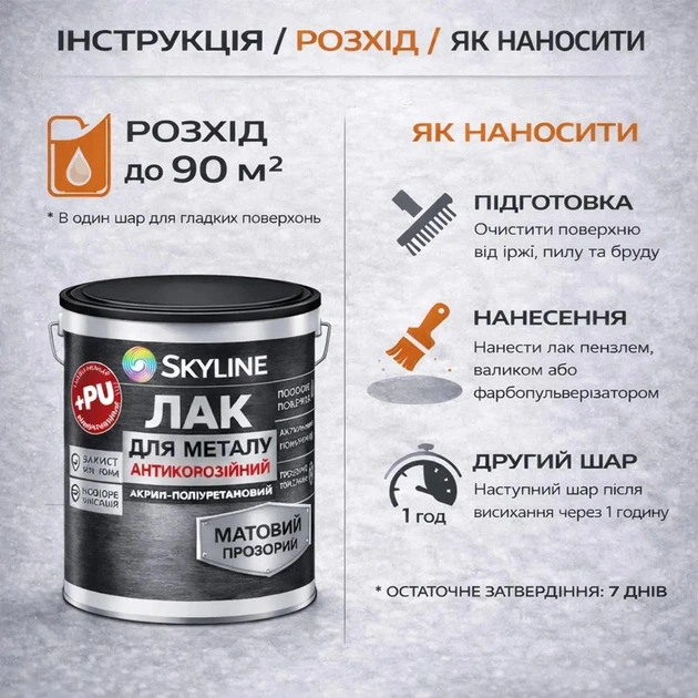 Лак для металла Skyline акрил-полиуретановый антикоррозионный матовый 10 л - изображение 7