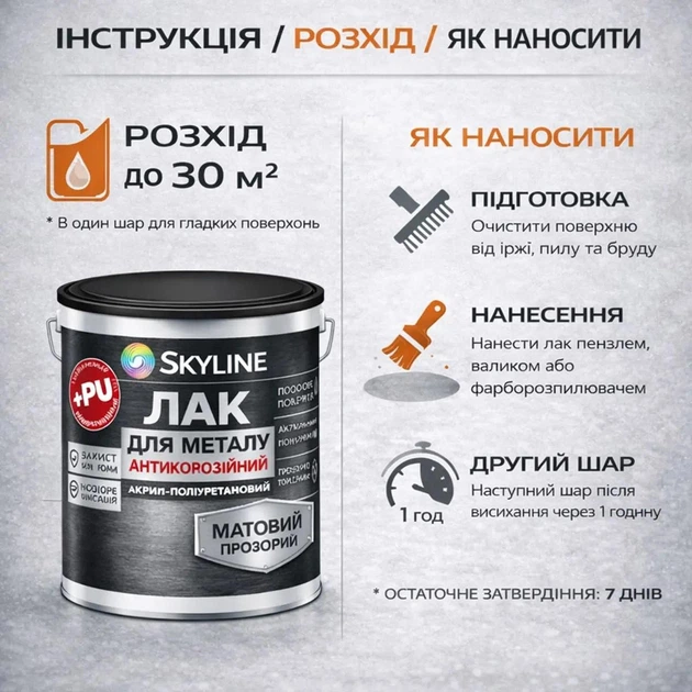 Лак для металла Skyline акрил-полиуретановый антикоррозионный матовый 3 л - изображение 7