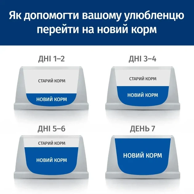 Hill's SCIENCE PLAN Adult Сухой корм для взрослых кошек, с курицей, 3 кг - Фото 3 Hill's SCIENCE PLAN Adult Сухой корм для взрослых кошек, с курицей, 3 кг - изображение 3