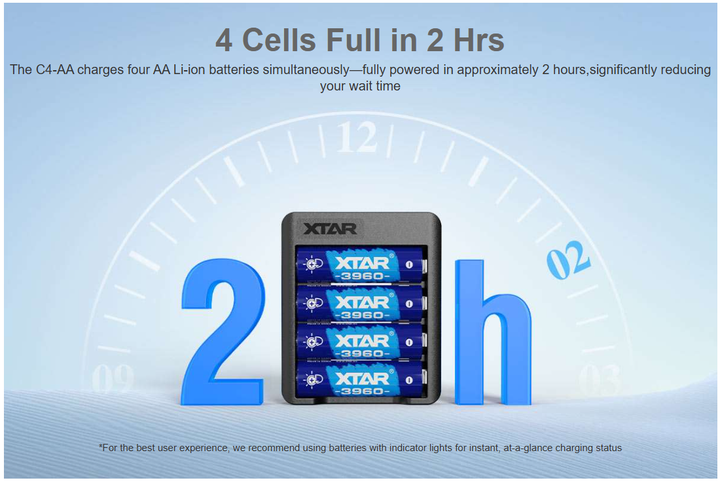 Акумуляторна батарея AA XTAR Blue PRO Touch 1.5V Li-ion 2500mAh 4шт. в комплекті із зарядним пристроєм XTAR C4-AA - изображение 4