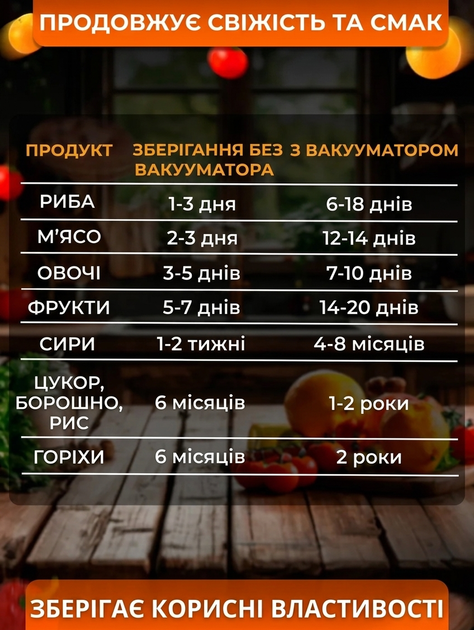 Вакууматор для продуктів побутовий Vacuum Sealer X Pro 110W 60 кПа автоматичний вакуумний пакувальник для сухих і вологих продуктів + 10 пакетів Чорний - Фото 5 Вакууматор для продуктів побутовий Vacuum Sealer X Pro 110W 60 кПа автоматичний вакуумний пакувальник для сухих і вологих продуктів + 10 пакетів Чорний - изображение 5
