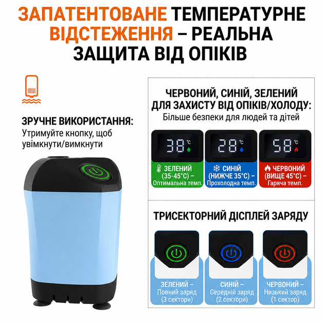 Портативный душ 7800 мАч, аккумуляторный туристический душ для кемпинга, USB зарядка, электрический насос для душа, переносной душ для путешествий, дачи и автомобиля - изображение 2