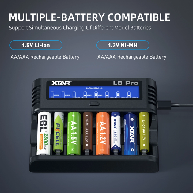 Зарядний пристрій XTAR L8 Pro Type-C на 8 слотів для акумуляторів формату AA та AAA Li-ion 1.5V та Ni-MH з дисплеєм - Фото 3 Зарядний пристрій XTAR L8 Pro Type-C на 8 слотів для акумуляторів формату AA та AAA Li-ion 1.5V та Ni-MH з дисплеєм - изображение 3