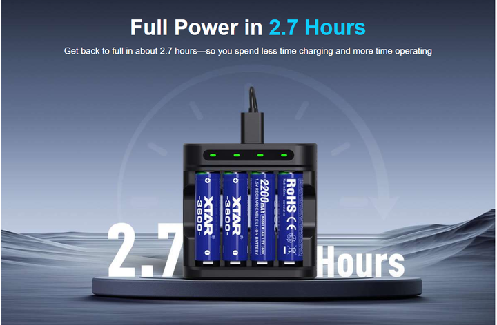 Акумуляторна батарея AA XTAR Blue 3600 1.5V Li-ion 2200mAh | Стабільна напруга, 1200+ циклів заряду, захист - Фото 5 Акумуляторна батарея AA XTAR Blue 3600 1.5V Li-ion 2200mAh | Стабільна напруга, 1200+ циклів заряду, захист - изображение 5
