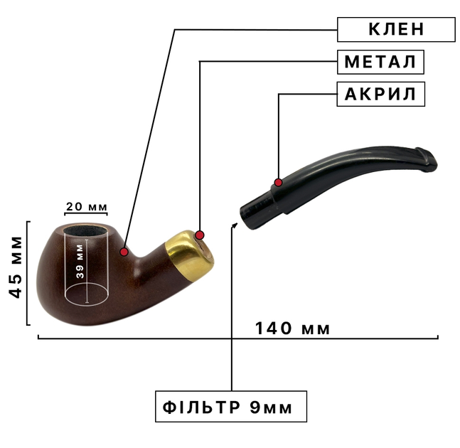 Набір Embargo Pipe Box Anton&Co N100 - зображення 4