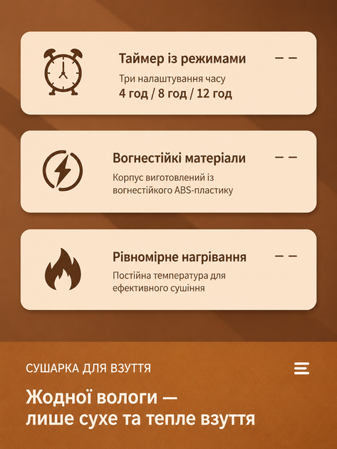 Портативная электросушилка для обуви с керамическим нагревателем 45–65°C | Компактная сушилка 220В - изображение 3