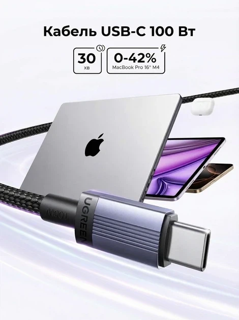 Кабель зарядний Ugreen USB Type-C to Type-C PD 100 W 5 A QC 4.0 480 Мбіт/с 3 м Black (L528) - зображення 2