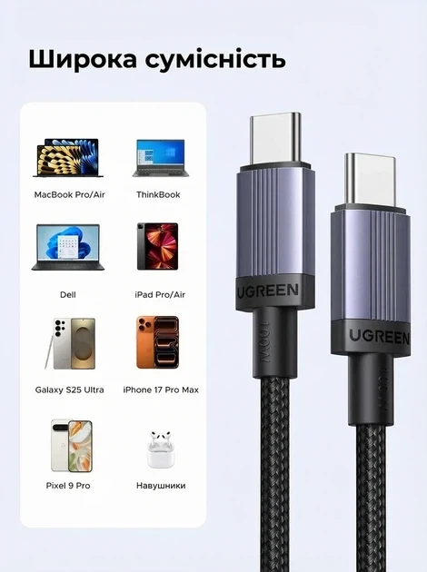Кабель зарядний Ugreen USB Type-C to Type-C PD 100 W 5 A QC 4.0 480 Мбіт/с 3 м Black (L528) - зображення 3