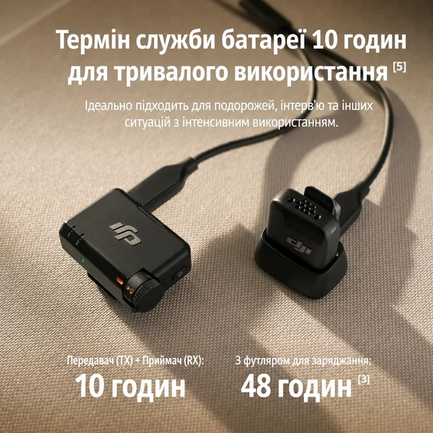 Микрофонная радиосистема DJI Mic Mini (2 TX + 1 RX) Black (101631103) - изображение 4