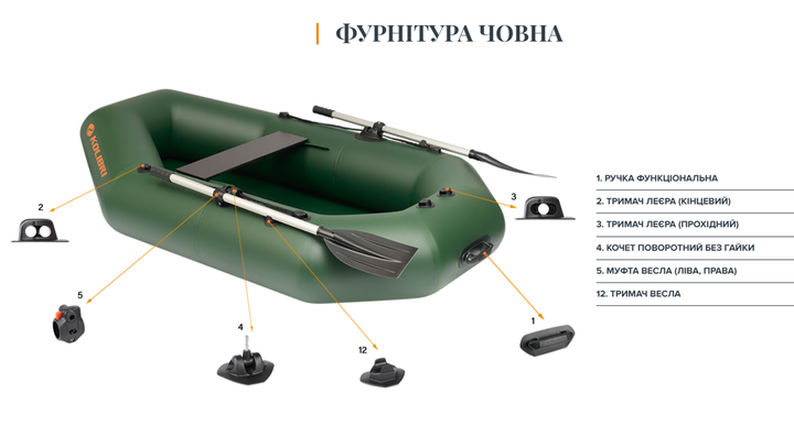 Легкая надувная лодка Kolibri К-220, одноместная, гребная, двухсекционная, в собранном в виде 75 х 45 х 30 см, 12.5 кг, зеленая - изображение 3