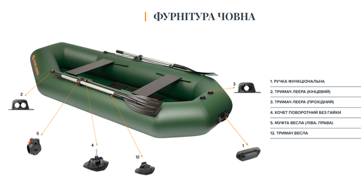 Легкая надувная лодка Kolibri К-280, двухместная, гребная, двухсекционная, в собранном в виде 100 х 47 х 33 см, 21 кг, зеленая - изображение 3