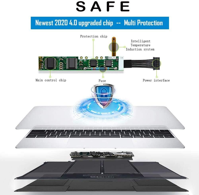 Акумуляторна батарея K KYUER A1496 A1405 A1377 для Apple MacBook Air 13" A1466 A1369 (2010-2017) 7200 мАг 7.6V 55Вт·год - зображення 3