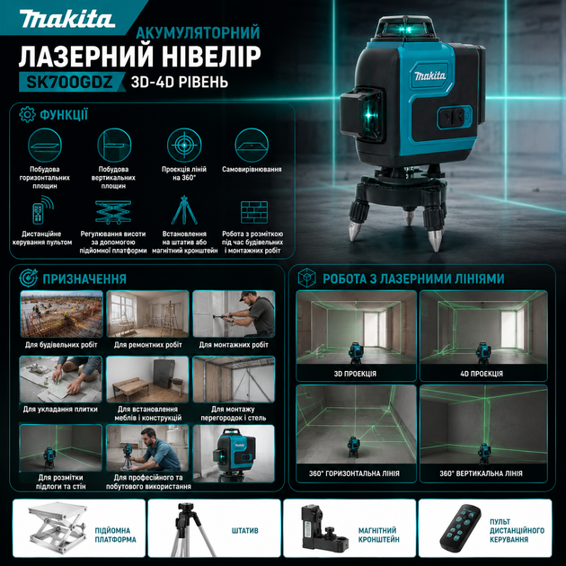 Аккумуляторный лазерный нивелир Makita SK700GDZ с 3D-4D-уровнем (3,7 В, 5 Ач) - изображение 3