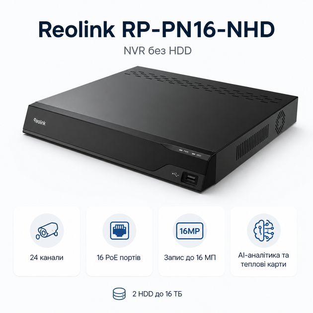 Видеорегистратор Reolink RP-PN16-NHD без HDD 24 канала 16 PoE H.265/H.264 4K Black - изображение 2