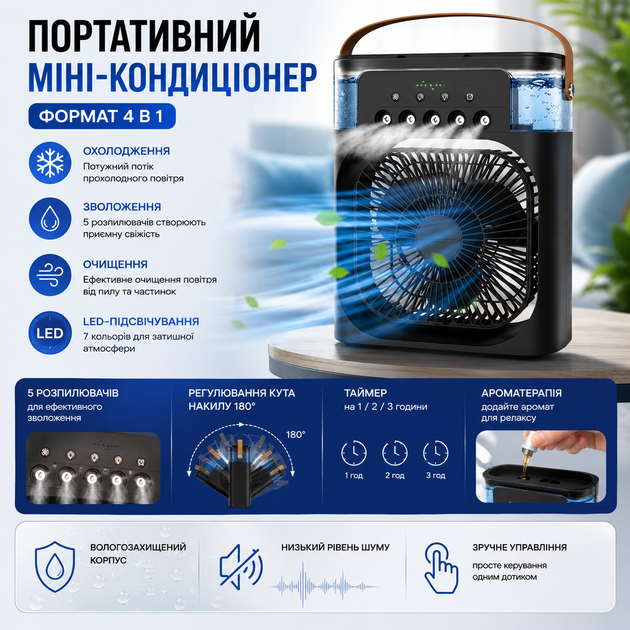 Настільний вентилятор для дому та офісу TYPE-C - зображення 7