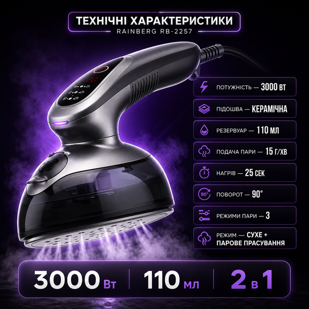 Потужний ручний відпарювач для одягу 3000 Вт Дорожній побутовий портативний 3 режими роботи Міні праска - зображення 4