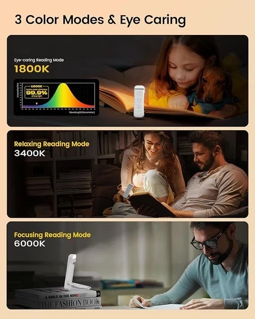 Лампа для читання Glocusent - зображення 3