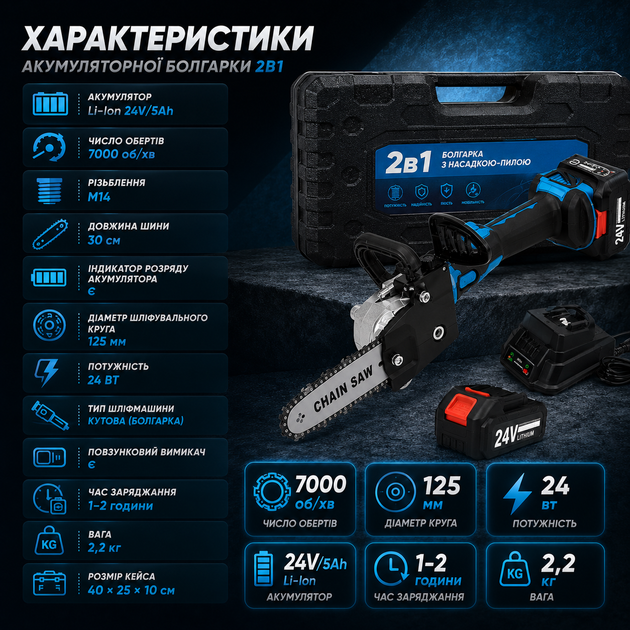 Аккумуляторная угловая шлифовальная машина с насадкой-пилой 2 в 1 - изображение 5