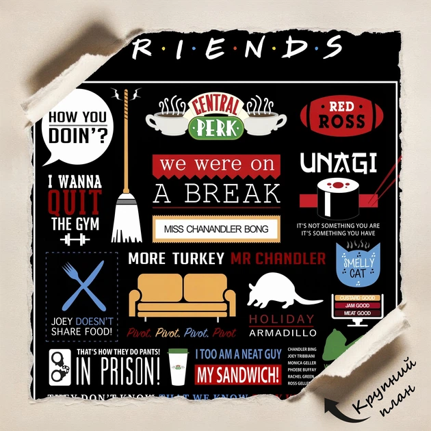 Постер Друзья, памятные фразы из сериала, Friends, сериал, ситиком, A3 42×28 см (id2339) - изображение 4