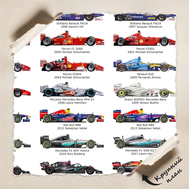 Постер Формула 1, мировые чемпионы 1950-2021 годов, Formula 1, F1, гонки, спорт, A3 42×28 см (id3057) - изображение 4