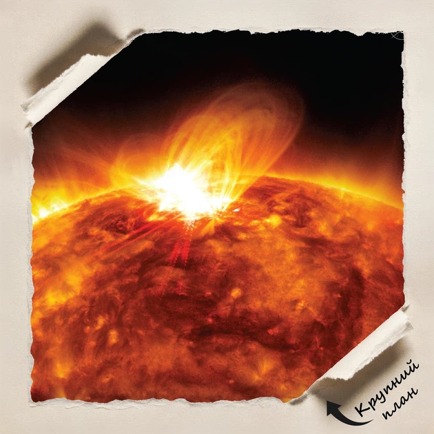 Постер Солнце, Sun, NASA, НАСА, космос, астрономия, A3 42×27 см (id7142) - изображение 4