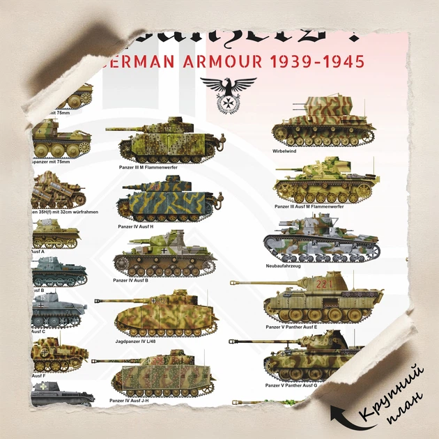 Постер Танки Германии 1939-1945 гг, tanks, A3 28×42 см (id1481) - изображение 4