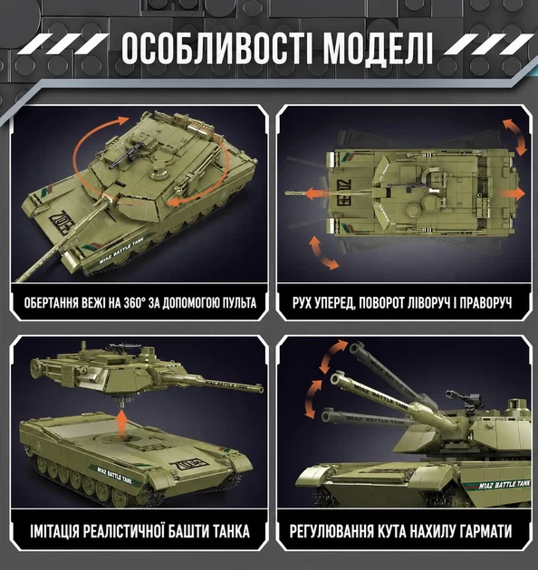 Конструктор танк Абрамс MIA2 Main Battle Tank Mould King Technik 20033 1168 деталей с дистанционным управлением - изображение 8
