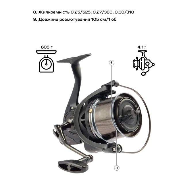 Катушка Brain Mission SE Reel 8000 12+1 BB 4.1:1 - изображение 7