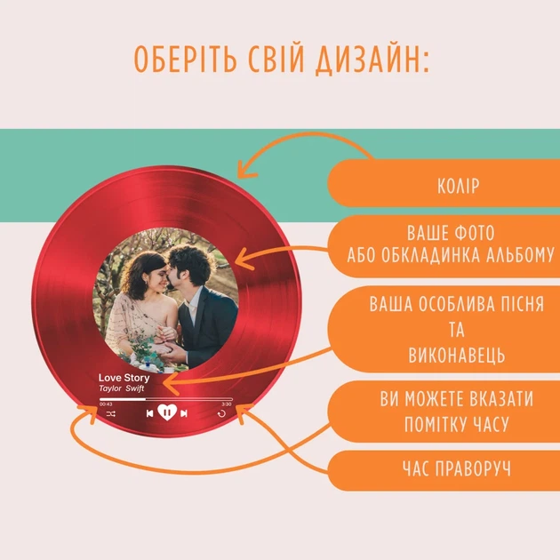 Акриловий постер з підсвіткою Спогади на вінілі (червоний) - изображение 2