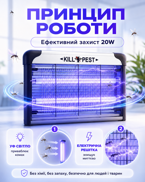 Лампа пастка від комарів електрична світильник від комах 20W BRS - зображення 2