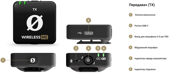Микрофонная радиосистема Rode Wireless ME Dual - изображение 3