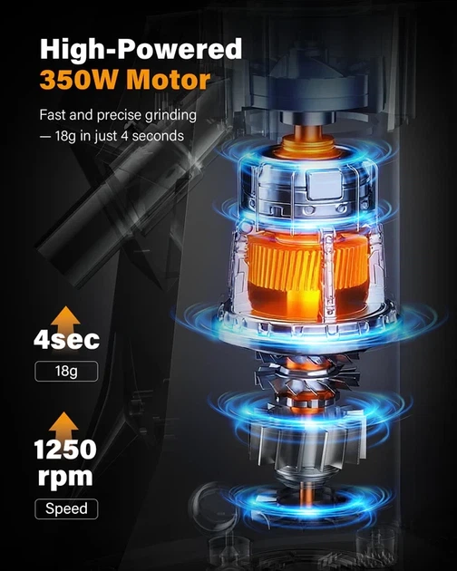 Электрическая кофемолка SHARDOR 64 mm Burr Coffee Grinder с LED-дисплеем (3063409016) - Фото 3 Электрическая кофемолка SHARDOR 64 mm Burr Coffee Grinder с LED-дисплеем (3063409016) - изображение 3