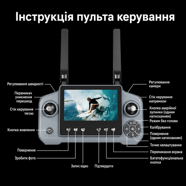 Квадрокоптер AE21 с пультом с экраном 4.3", 1 аккумулятора, FPV дрон, камера, до 100 м, бесщеточный до 20 мин. - изображение 5