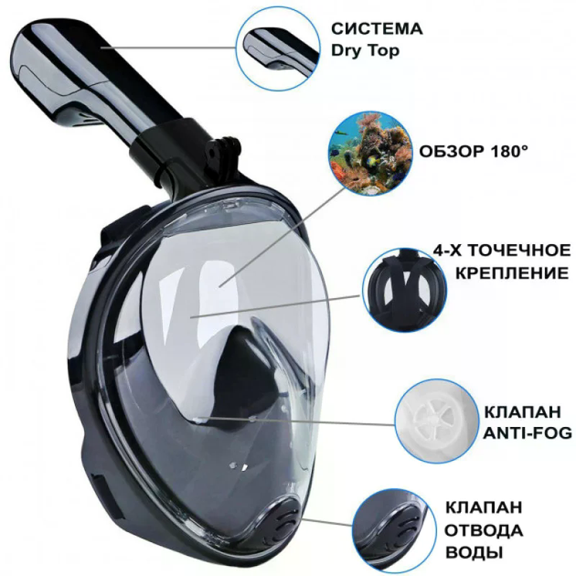 Маска для снорклинга Tribord Freebreath, панорамний огляд, Dry Top - Фото 4 Маска для снорклинга Tribord Freebreath, панорамний огляд, Dry Top - зображення 4