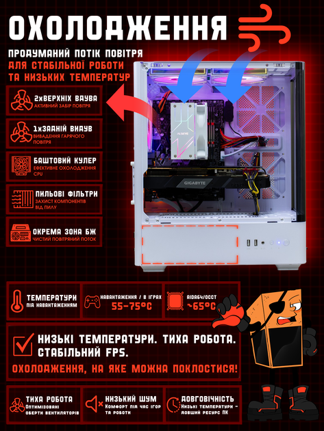 Игровой ПК Tera Offer v4 (RTX 2070 Super/i7 9700/DDR4 16GB/SSD 512GB) - изображение 6