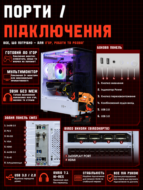 Игровой ПК Tera Offer v4 (RTX 2070 Super/i7 9700/DDR4 16GB/SSD 512GB) - изображение 10