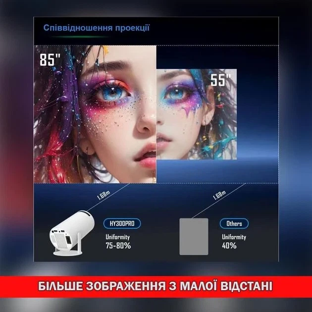 Проектор MAGCUBIC HY300 4K Android 11 Wi-Fi Домашний кинотеатр - изображение 6