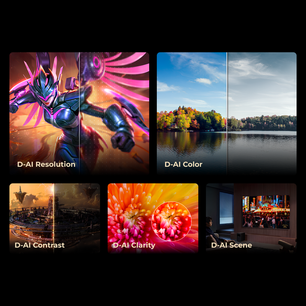 Телевизор Dreame Aura Mini LED 4K TV 65S100 - Фото 4 Телевизор Dreame Aura Mini LED 4K TV 65S100 - изображение 4