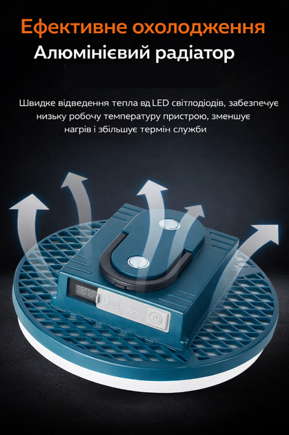 Светодиодная Led лампа 125мм ночник с аккумулятором 4500мач PowerBank - изображение 2