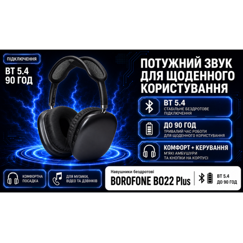 Навушники бездротові Borofone BO22 Plus, Bluetooth 5.4 - зображення 4