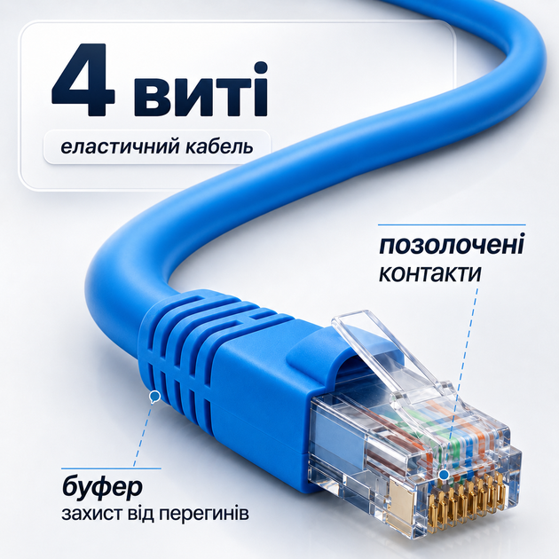 Синій патч-корд RJ45 GEAR 50 м Cat6 UTP CCA внутрішній LAN кабель для підключення інтернету роутера ПК Smart TV вдома та в офісі - зображення 2