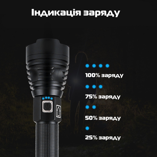 Ліхтар акумуляторний COP P90 з Zoom фокусуванням, USB зарядкою, потужний LED ліхтар для туризму, риболовлі та полювання - зображення 6