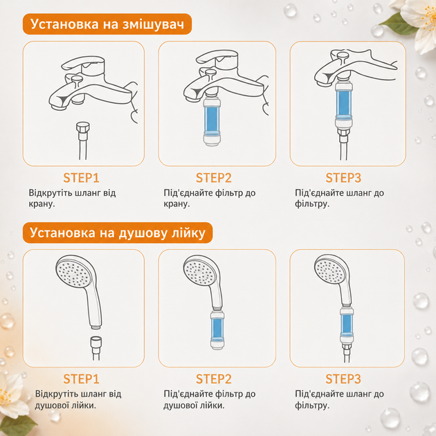 Набор фильтров для душа H201 4 шт микс ароматов Strawberry Jasmine Flower Rose Honey Peach для очистки воды - Фото 2 Набор фильтров для душа H201 4 шт микс ароматов Strawberry Jasmine Flower Rose Honey Peach для очистки воды - изображение 2